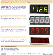 návrh  displeje <b>ProDis-2x…6x</b>