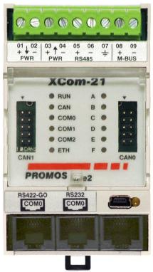 komun. koncentrátor