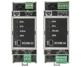 Komun. koncentrátor